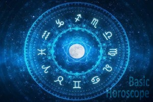 basic horoscope reading