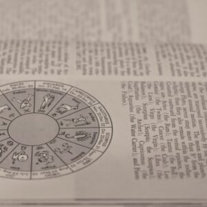 Birth Chart Report