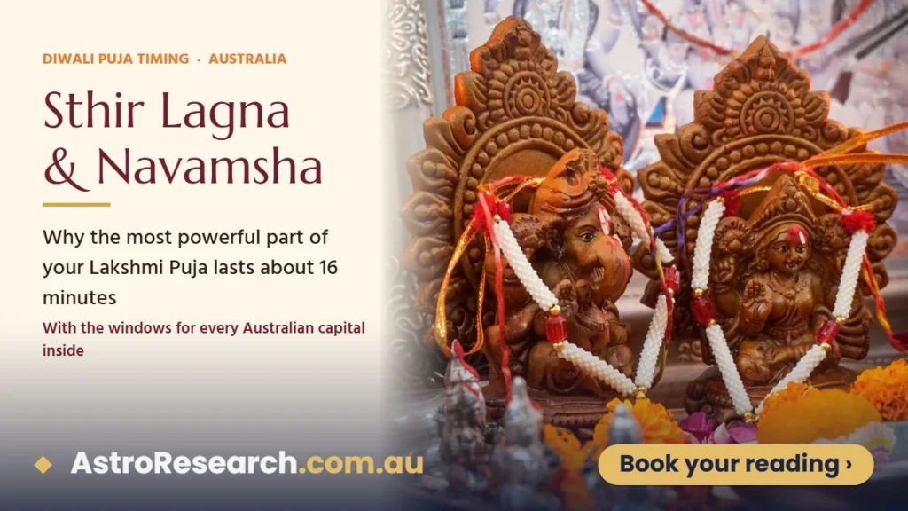 Lakshmi and Ganesha idols with marigold garlands on a Diwali altar, beside the title Sthir Lagna and Navamsha and an astroresearch.com.au prompt to get your city’s Muhurat
